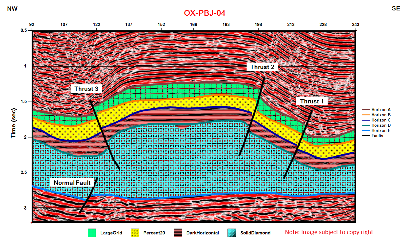 Cross Section Showcase 2