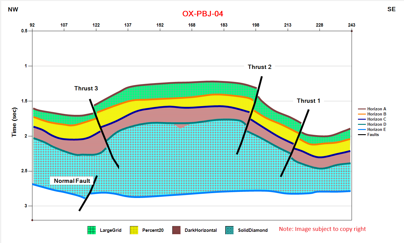 Cross Section Showcase 3