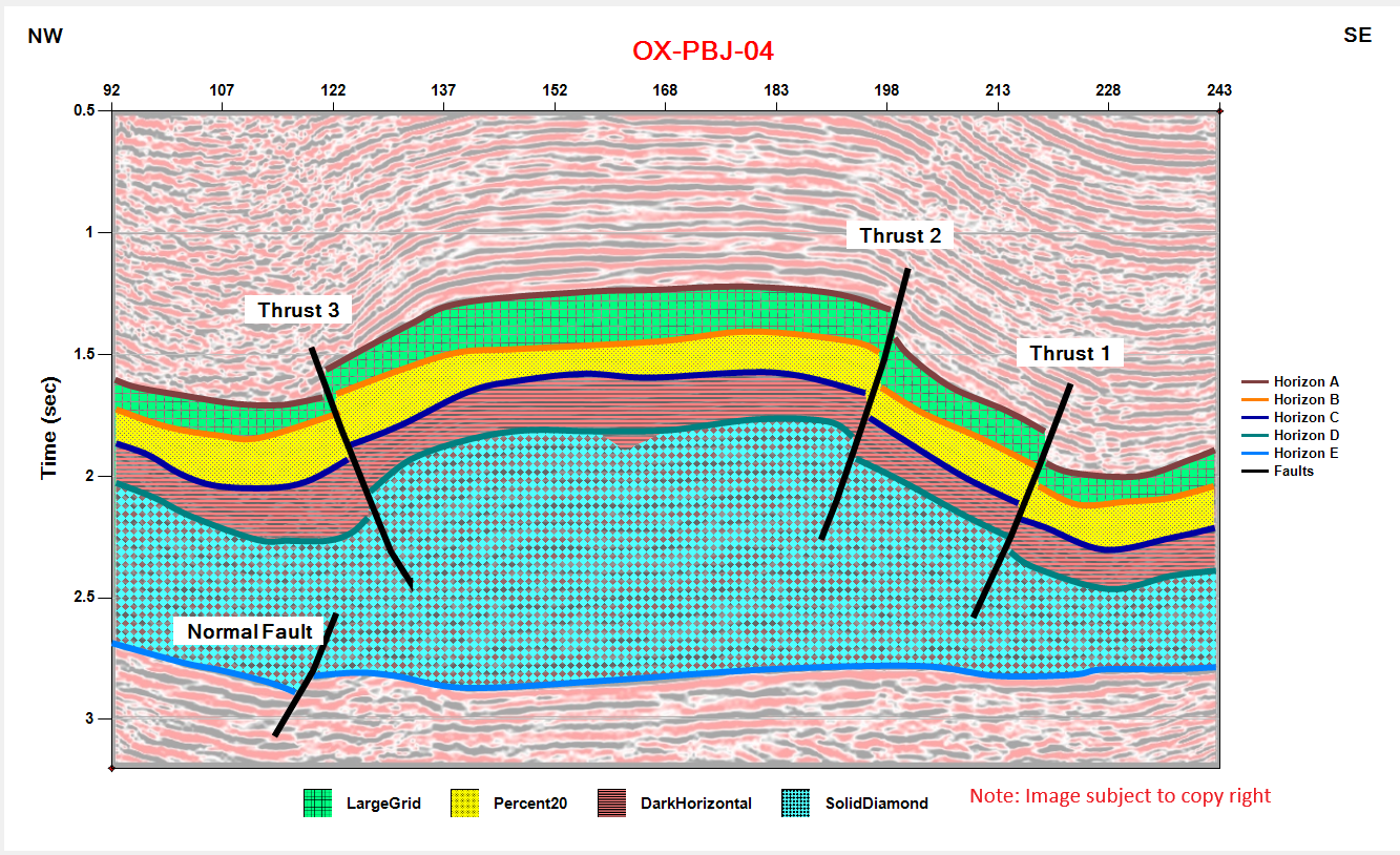 Cross Section Showcase 4